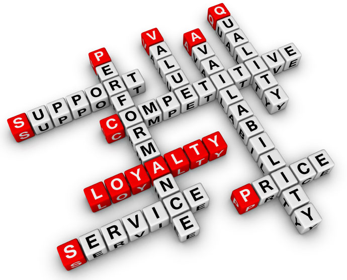 Customer Loyalty